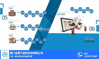 大慶集課優(yōu)網(wǎng) 金凳子認(rèn)證的優(yōu)質(zhì)信息技術(shù)咨詢服務(wù)提供商